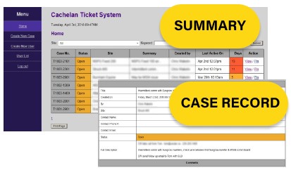 Cachelan Ticket System